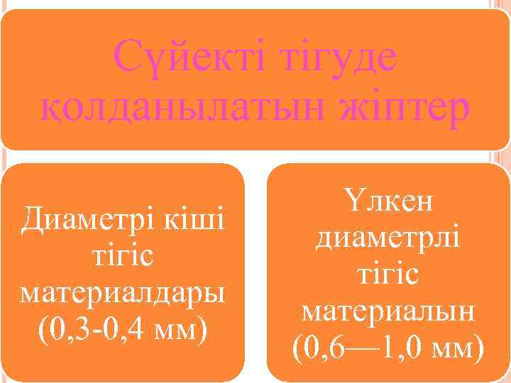 Сүйекті тігуде қолданылатын жіптер Диаметрі кіші тігіс материалдары (0, 3 -0, 4 мм) Үлкен