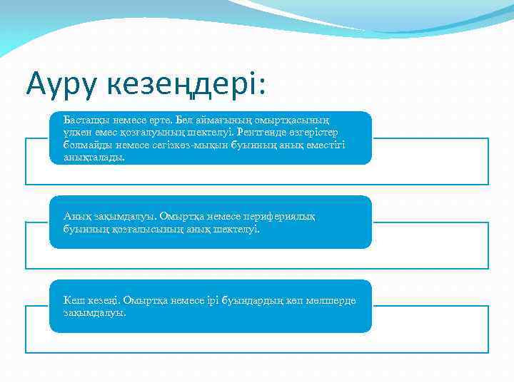 Ауру кезеңдері: Бастапқы немесе ерте. Бел аймағының омыртқасының үлкен емес қозғалуының шектелуі. Рентгенде өзгерістер