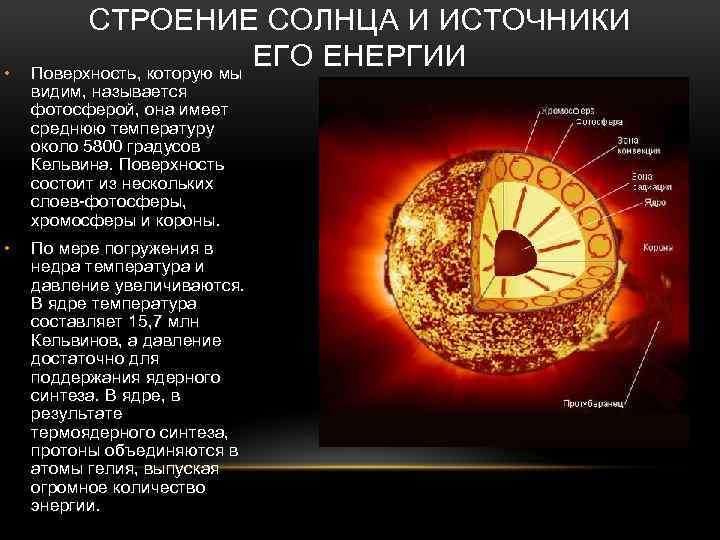 Строение солнца рисунок с определениями всех солнечных слоев температура по слоям