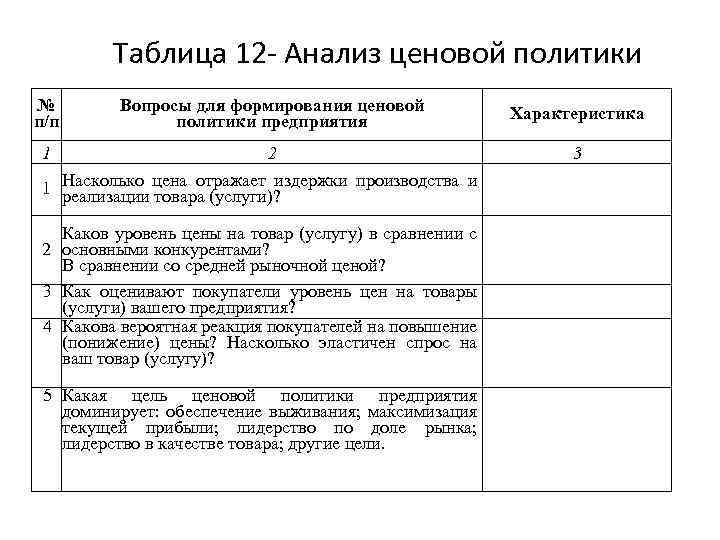 Транспортная карта саранск официальный сайт стоп лист