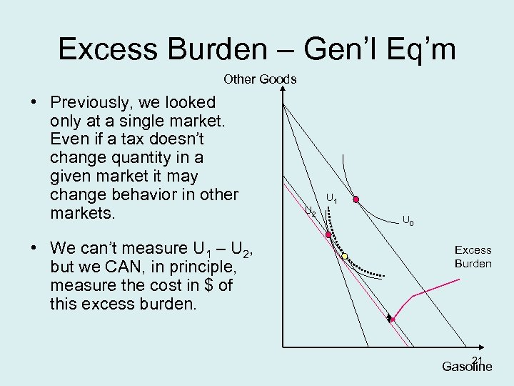 Excess Burden – Gen’l Eq’m Other Goods • Previously, we looked only at a