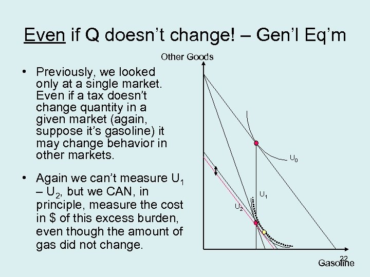 Even if Q doesn’t change! – Gen’l Eq’m Other Goods • Previously, we looked