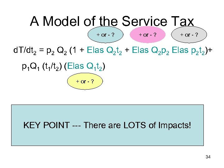 A Model of the Service Tax + or - ? d. T/dt 2 =