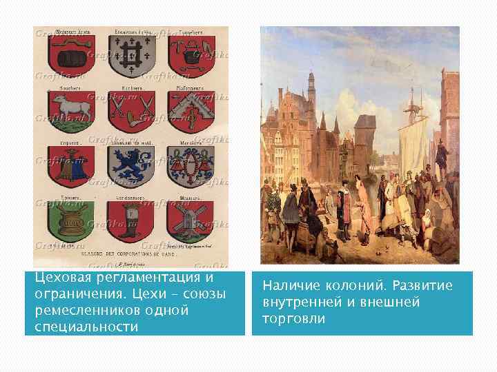 Цеховая регламентация и ограничения. Цехи – союзы ремесленников одной специальности Наличие колоний. Развитие внутренней