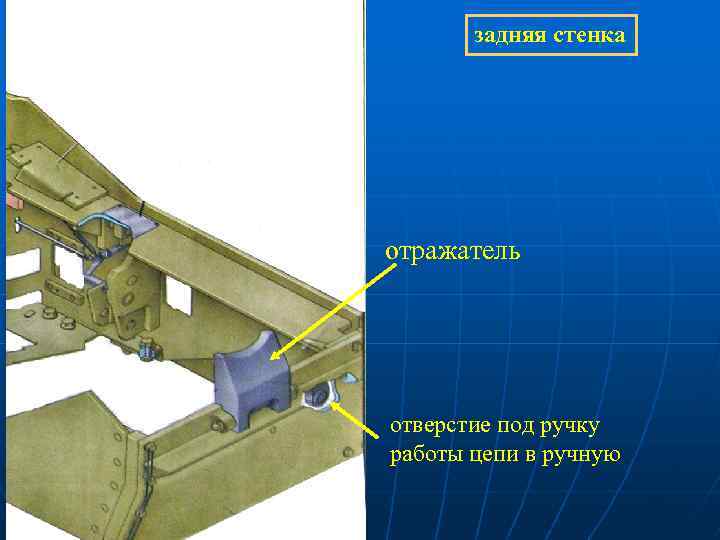 задняя стенка отражатель отверстие под ручку работы цепи в ручную 