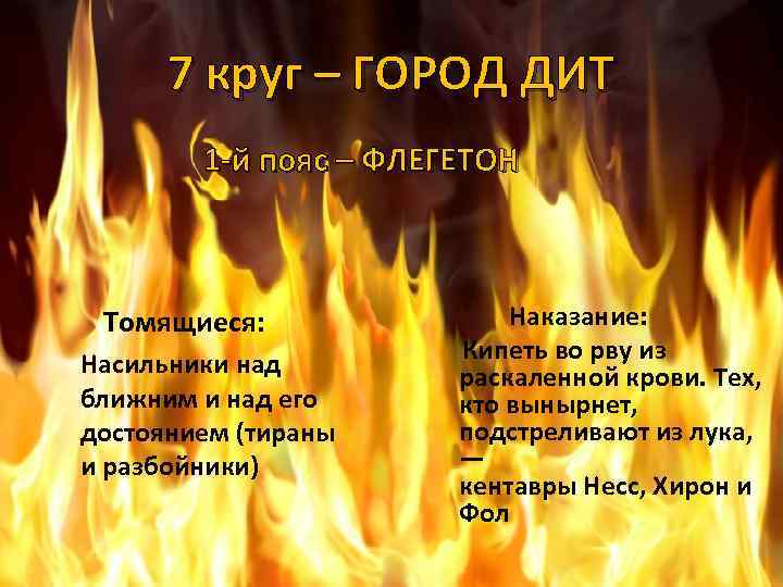 7 круг – ГОРОД ДИТ 1 -й пояс – ФЛЕГЕТОН Томящиеся: Насильники над ближним