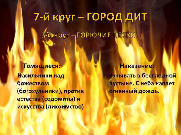 7 -й круг – ГОРОД ДИТ 3 -й круг – ГОРЮЧИЕ ПЕСКИ Томящиеся: Наказание:
