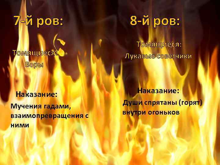 7 -й ров: 8 -й ров: Томящиеся: Воры Наказание: Мучения гадами, взаимопревращения с ними