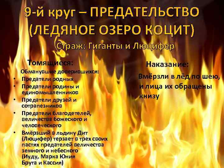 9 -й круг – ПРЕДАТЕЛЬСТВО (ЛЕДЯНОЕ ОЗЕРО КОЦИТ) Страж: Гиганты и Люцифер Томящиеся: Обманувшие