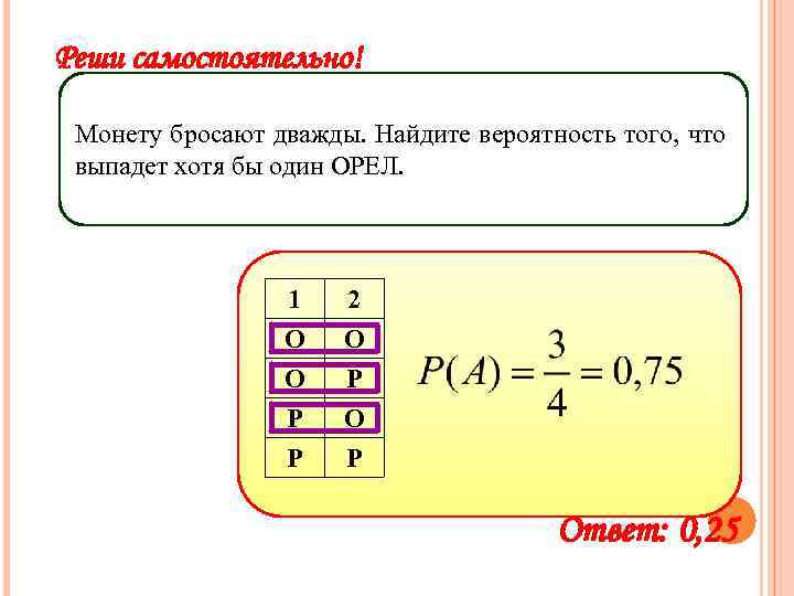 Найти дважды. Монету бросают дважды. Брошенная монета. Монету бросают 10 раз. Решите задачу монету бросают дважды.