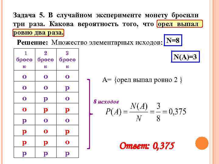 Задача 5. В случайном эксперименте монету бросили три раза. Какова вероятность того, что орел