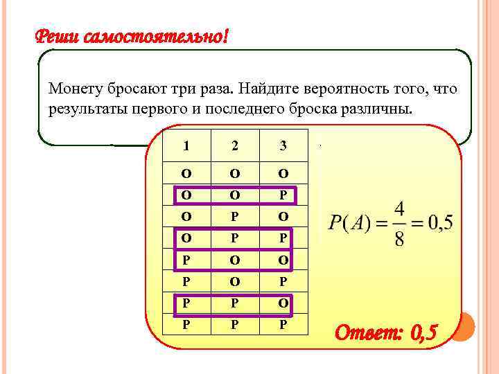 Реши самостоятельно! Монету бросают три раза. Найдите вероятность того, что результаты первого и последнего