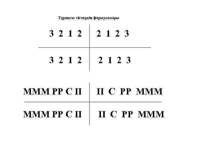 Тұрақты тістердің формулалары 3 2 1 2 3 MMM PP C II II C