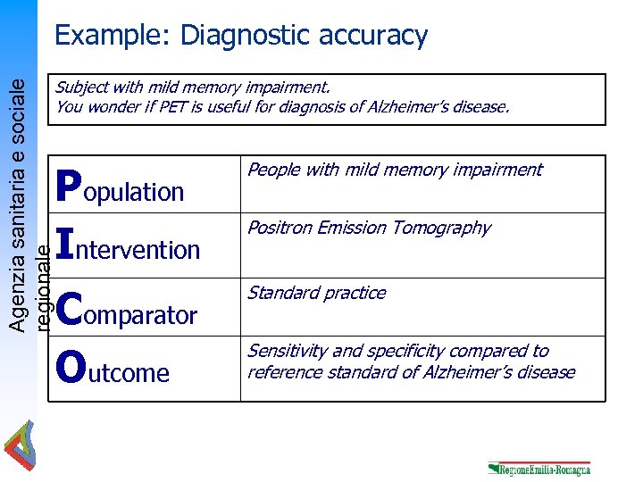 Agenzia sanitaria e sociale regionale Example: Diagnostic accuracy Subject with mild memory impairment. You