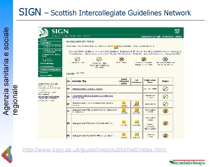 – Scottish Intercollegiate Guidelines Network Agenzia sanitaria e sociale regionale SIGN http: //www. sign.
