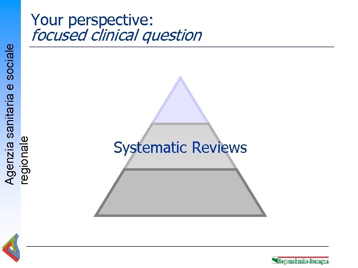 Agenzia sanitaria e sociale regionale Your perspective: focused clinical question Systematic Reviews 