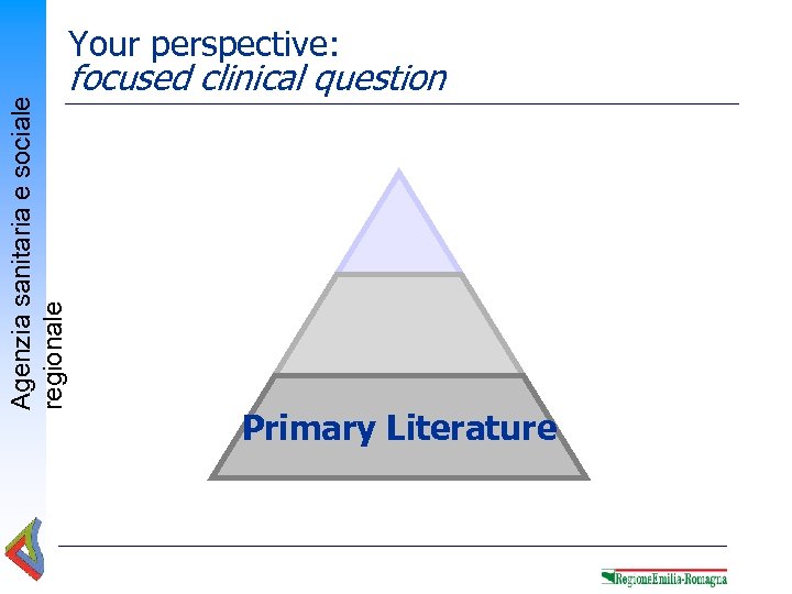 Agenzia sanitaria e sociale regionale Your perspective: focused clinical question Primary Literature 