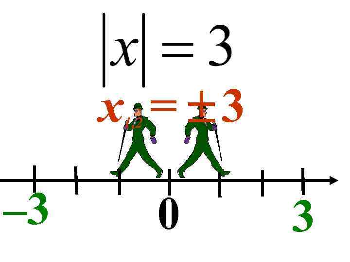 x = 3 1, 2 – 3 0 3 