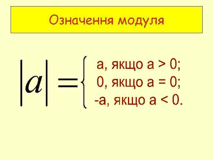 Означення модуля 