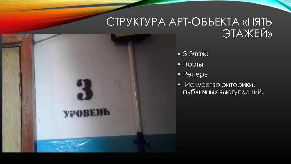 СТРУКТУРА АРТ-ОБЪЕКТА «ПЯТЬ ЭТАЖЕЙ» • 3 Этаж: • Поэты • Реперы • Искусство риторики,