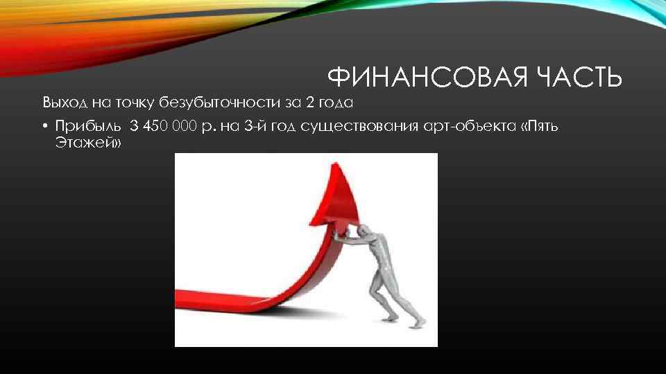 ФИНАНСОВАЯ ЧАСТЬ Выход на точку безубыточности за 2 года • Прибыль 3 450 000