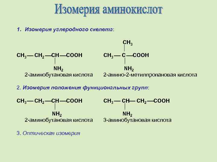 Формула 2 аминобутановой кислоты