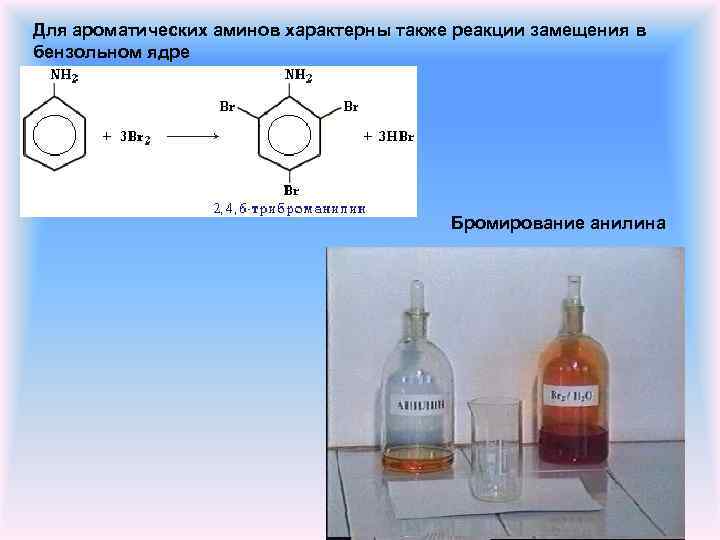 Для ароматических аминов характерны также реакции замещения в бензольном ядре Бромирование анилина 