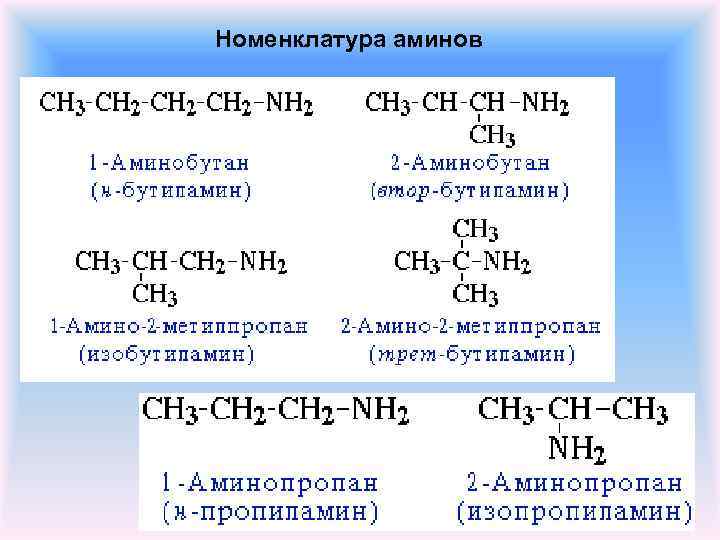 Номенклатура аминов 