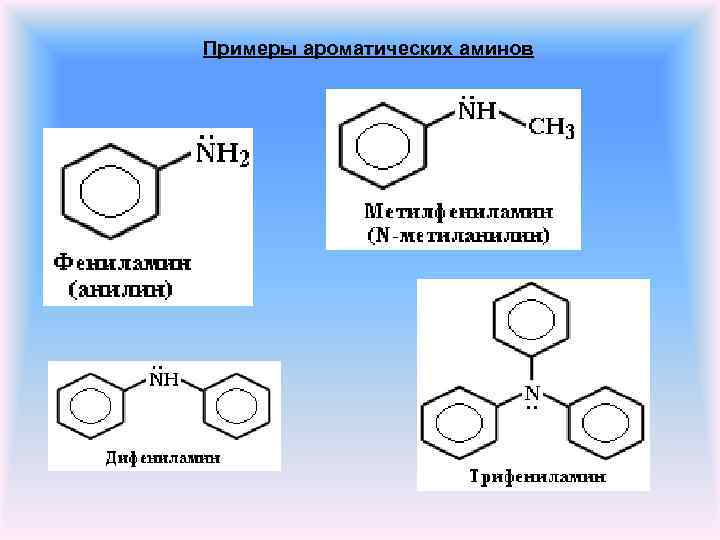 Примеры ароматических аминов 