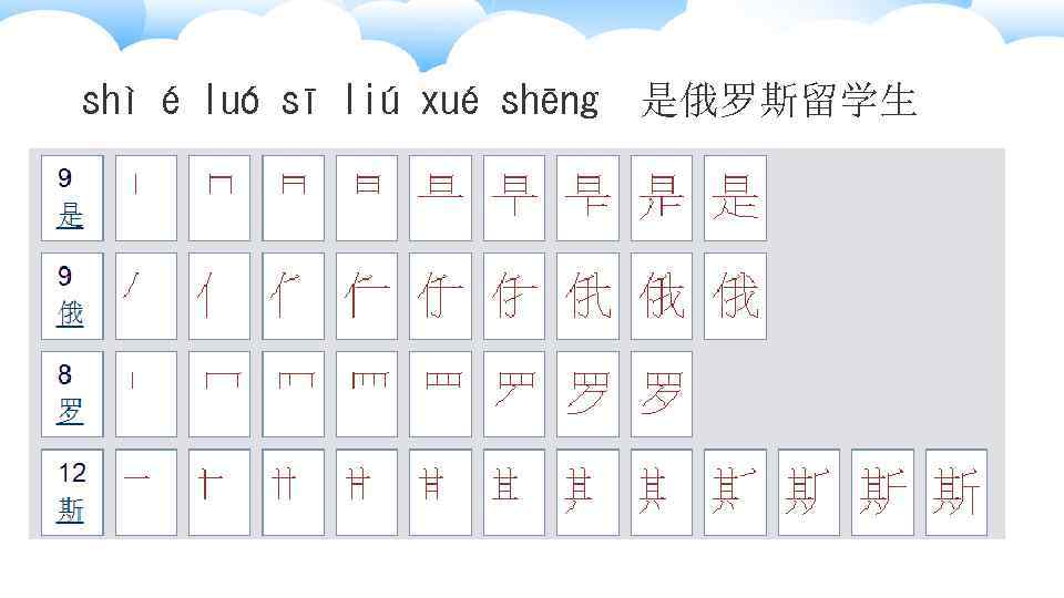 shì é luó sī liú xué shēng 是俄罗斯留学生 