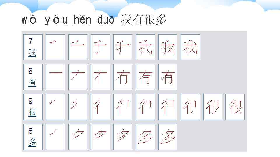 wǒ yǒu hěn duō 我有很多 