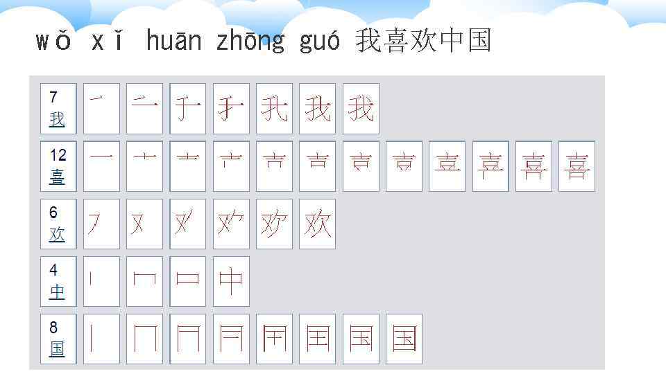 wǒ xǐ huān zhōng guó 我喜欢中国 