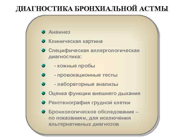 Что не нужно включать в план обследования ребенка с бронхиальной астмой тест