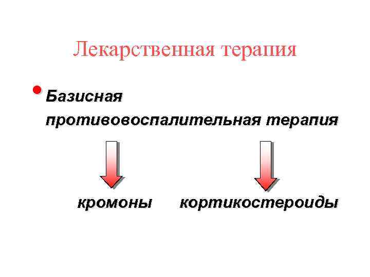 Лекарственная терапия • Базисная противовоспалительная терапия кромоны кортикостероиды 