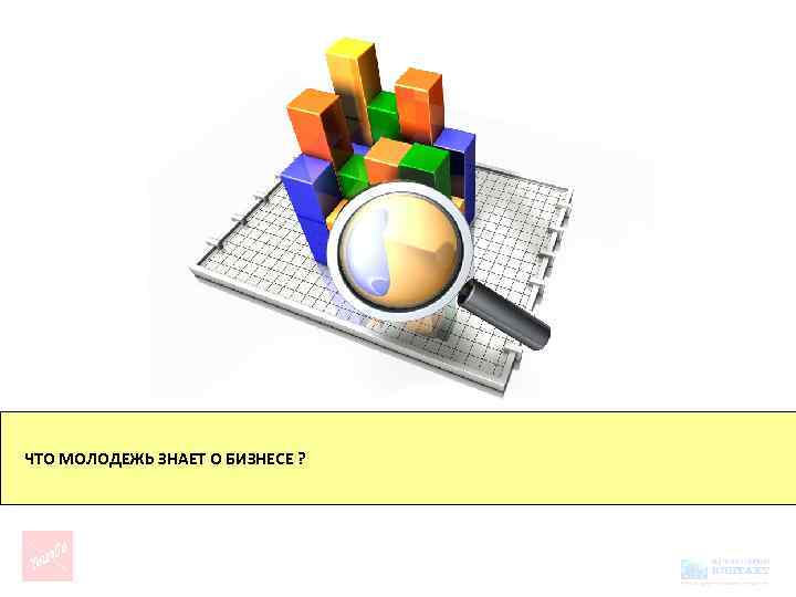ЧТО МОЛОДЕЖЬ ЗНАЕТ О БИЗНЕСЕ ? 