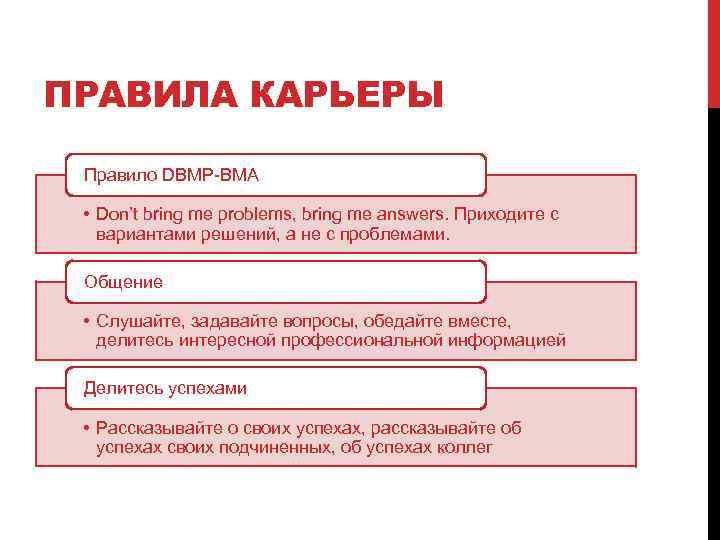 ПРАВИЛА КАРЬЕРЫ Правило DBMP-BMA • Don’t bring me problems, bring me answers. Приходите с