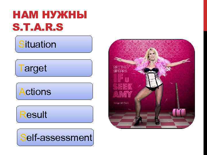 НАМ НУЖНЫ S. T. A. R. S Situation Target Actions Result Self-assessment 