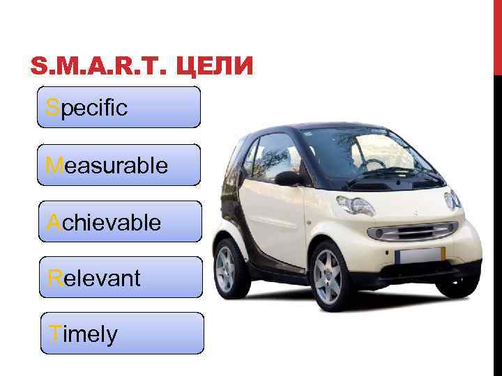 S. M. A. R. T. ЦЕЛИ Specific Measurable Achievable Relevant Timely 