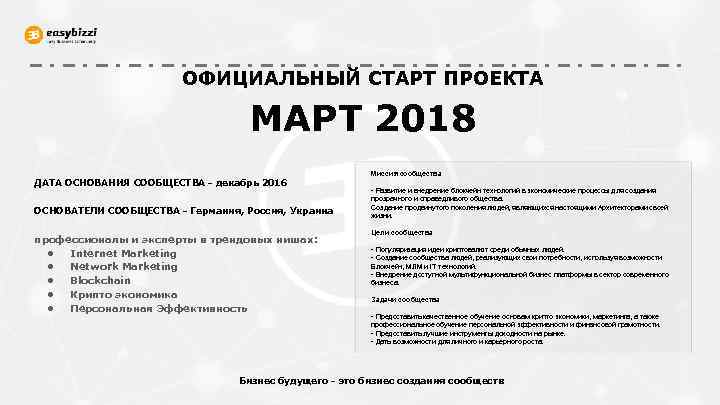 ОФИЦИАЛЬНЫЙ СТАРТ ПРОЕКТА МАРТ 2018 ДАТА ОСНОВАНИЯ СООБЩЕСТВА - декабрь 2016 ОСНОВАТЕЛИ СООБЩЕСТВА -