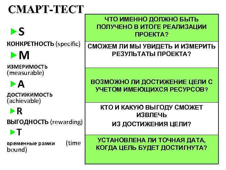 Карта с отсрочкой платежа 120 дней