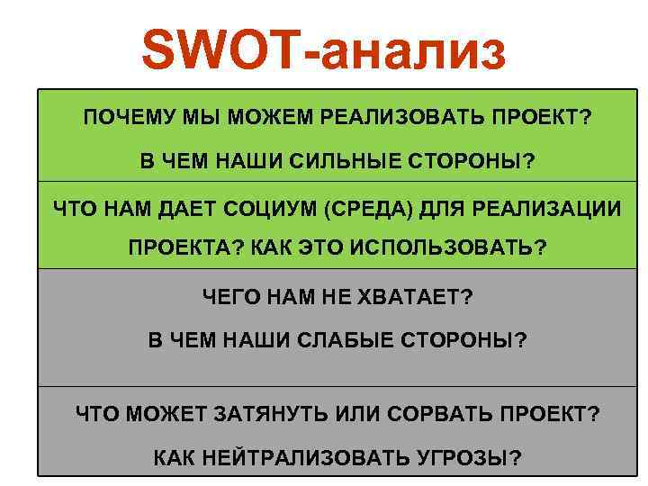 SWOT-анализ ПОЧЕМУ МЫ МОЖЕМ РЕАЛИЗОВАТЬ ПРОЕКТ? В ЧЕМ НАШИ СИЛЬНЫЕ СТОРОНЫ? ЧТО НАМ ДАЕТ