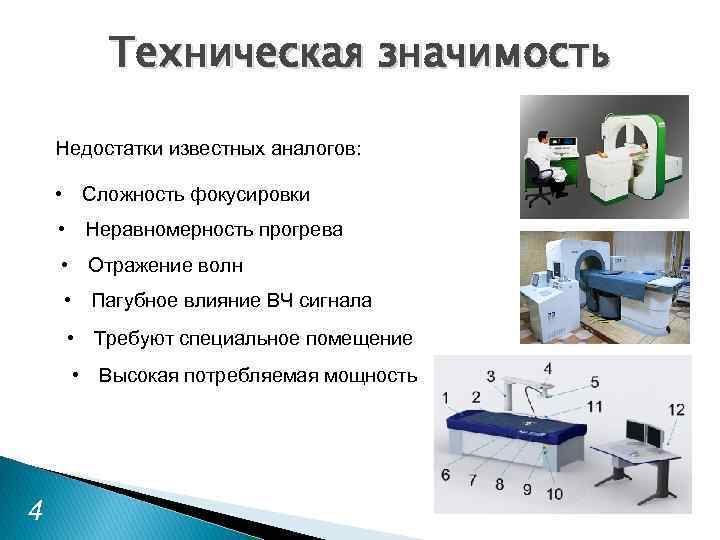 Техническая значимость Недостатки известных аналогов: • Сложность фокусировки • Неравномерность прогрева • Отражение волн
