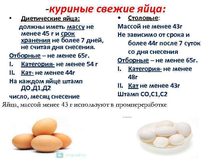 -куриные свежие яйца: • Столовые: Диетические яйца: Массой не менее 43 г должны иметь