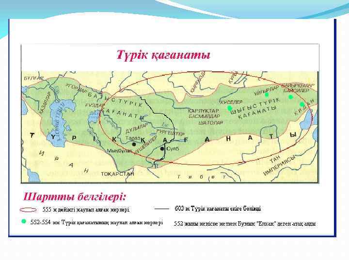 Түрік мәдениеті презентация