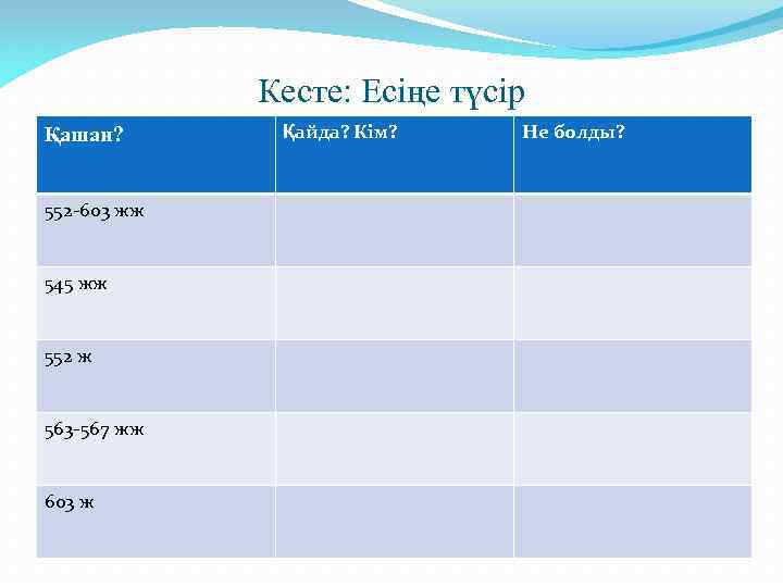 Кесте: Есіңе түсір Қашан? 552 -603 жж 545 жж 552 ж 563 -567 жж