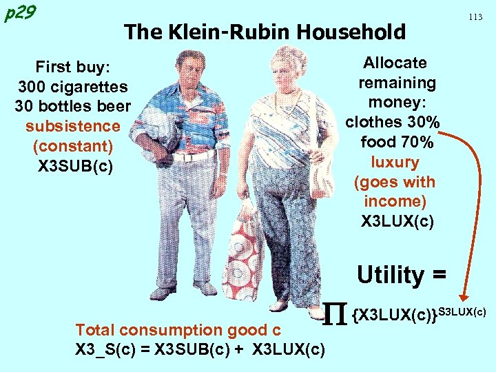 p 29 113 The Klein-Rubin Household Allocate remaining money: clothes 30% food 70% luxury