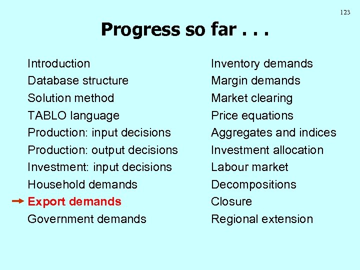 123 Progress so far. . . Introduction Database structure Solution method TABLO language Production: