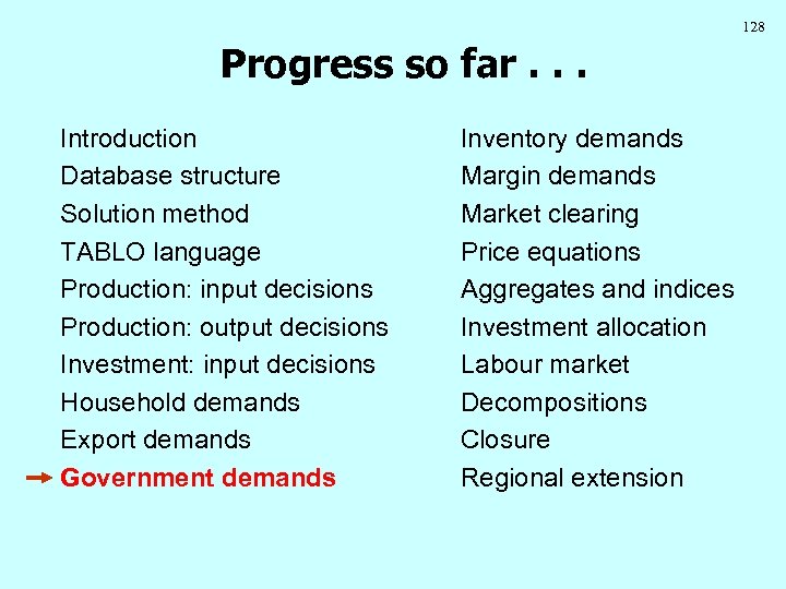 128 Progress so far. . . Introduction Database structure Solution method TABLO language Production: