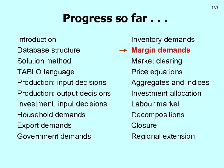 135 Progress so far. . . Introduction Database structure Solution method TABLO language Production: