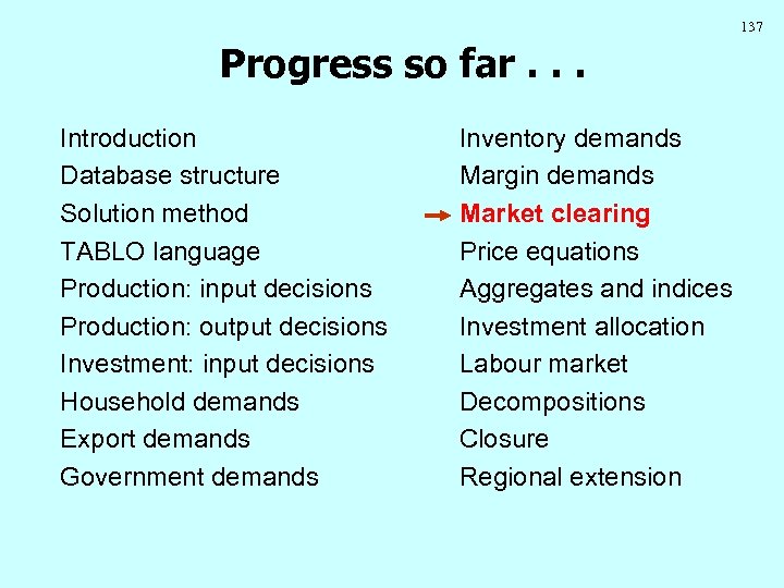 137 Progress so far. . . Introduction Database structure Solution method TABLO language Production: